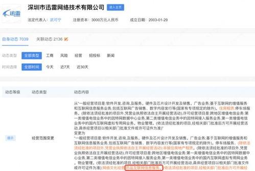 迅雷怎么吃瓜,轻松掌握网络热点追踪技巧