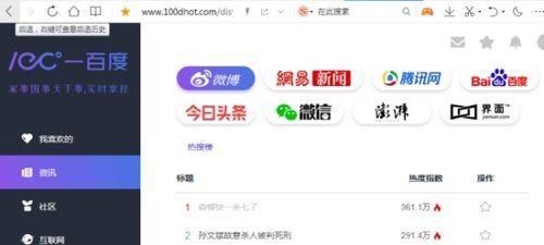 国外吃瓜网页,揭秘国外吃瓜群众的狂欢盛宴