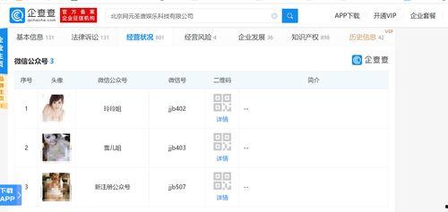 吃瓜网址最新公众号,热点资讯一手掌握