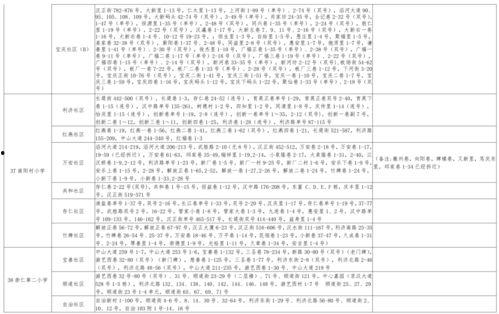 求瓜投稿年度吃瓜汇总,回顾那些让人笑中带泪的瓜界风云