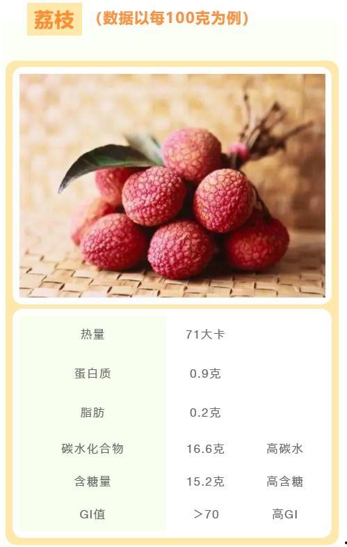 荔枝吃瓜小说在线阅读,一场穿越时空的甜蜜冒险